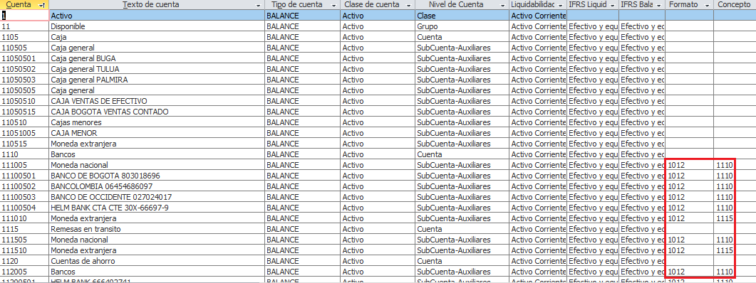 Parametrizaci N Del Puc